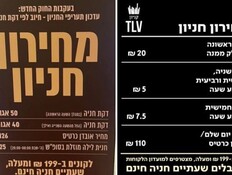 כך מנצלים בעלי החניונים את החוק שאמור להוריד מחירים