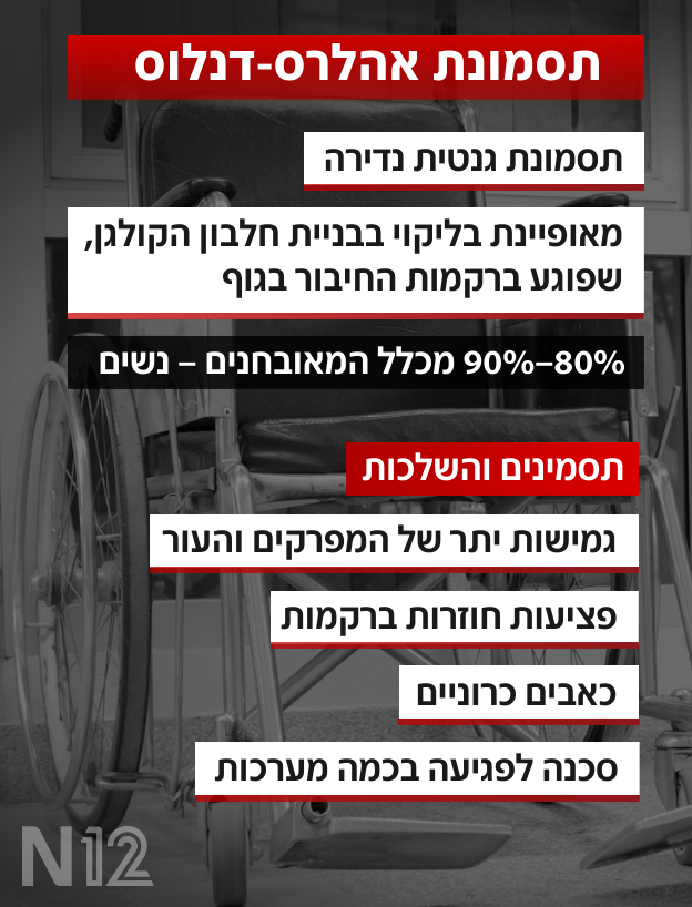 תסמונת אהרלס דנלוס תסמונת אהרלס דנלוס