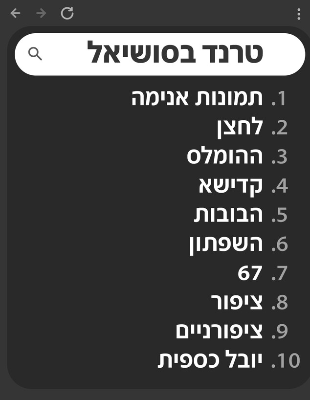 מה הישראלים חיפשו הכי הרבה 