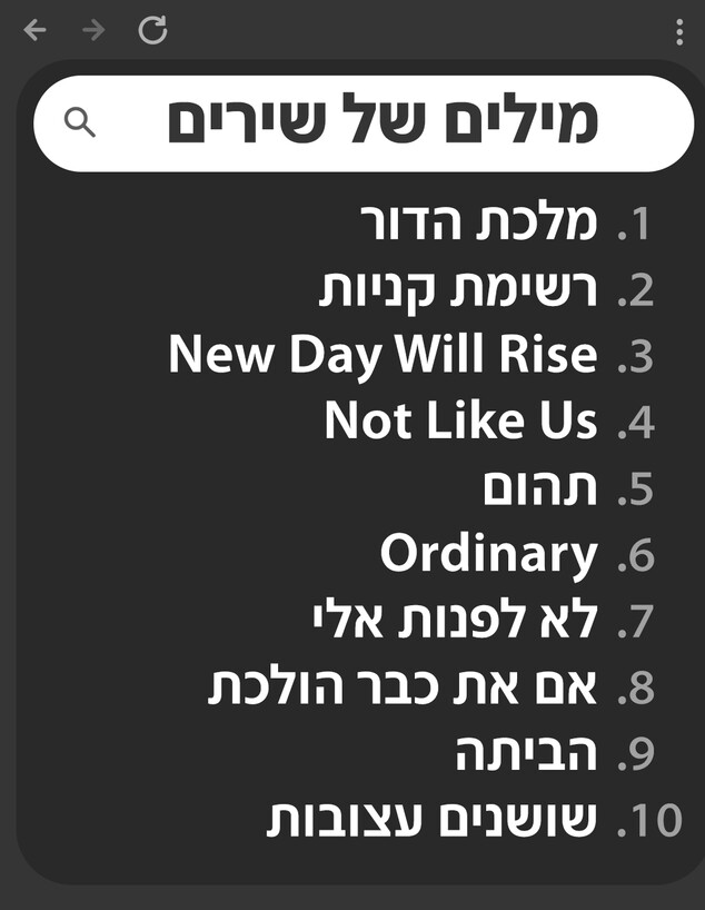 מה הישראלים חיפשו הכי הרבה 