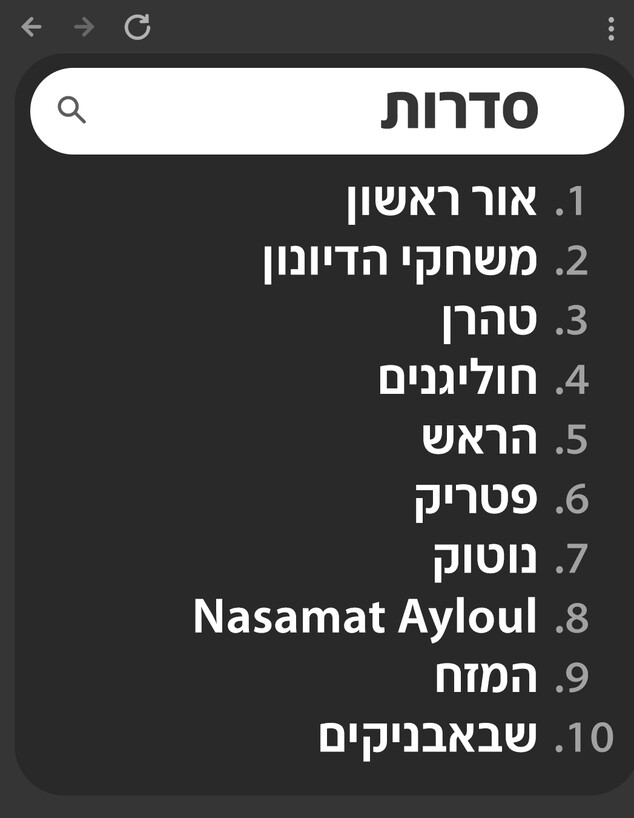 מה הישראלים חיפשו הכי הרבה 