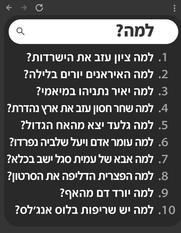 מה הישראלים חיפשו הכי הרבה 