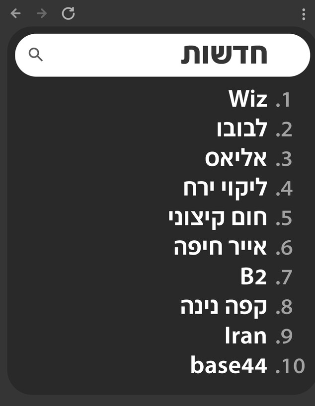 מה הישראלים חיפשו הכי הרבה 