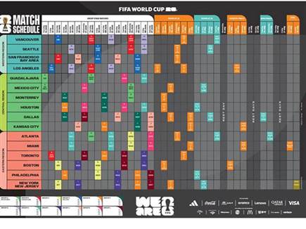 (האתר הרשמי של פיפ&ldquo;א)
