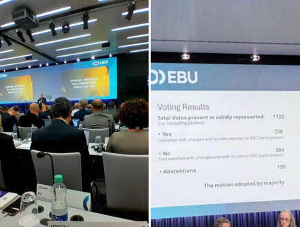 ישראל תשתתף באירוויזיון, הולנד וספרד יחרימו את התחרות