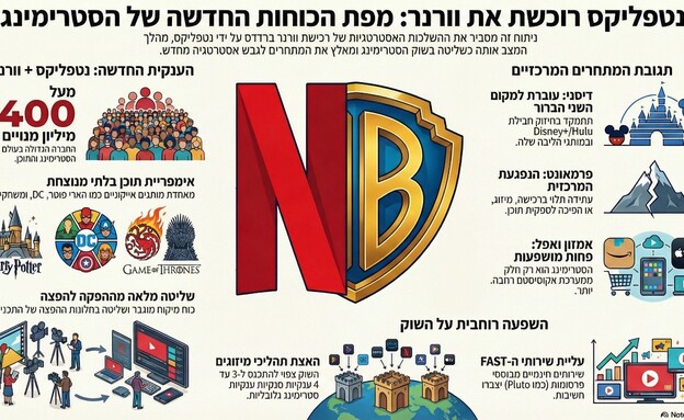 נטפליקס רוכשת את וורנר