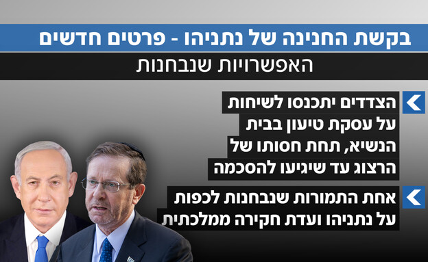 בנימין נתניהו ויצחק הרצוג