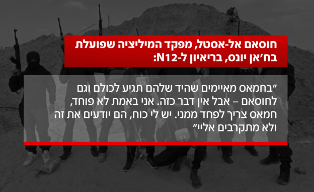 חוסאם אל-אסטל חוסאם אל-אסטל