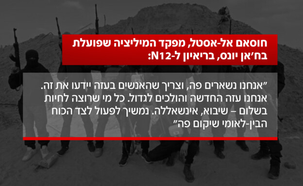 חוסאם אל-אסטל חוסאם אל-אסטל