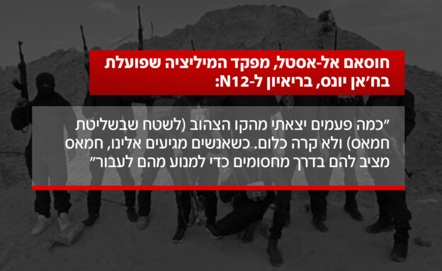 חוסאם אל-אסטל חוסאם אל-אסטל