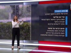 20mezeg_vtr2_n20251207_v1 (צילום: חדשות)