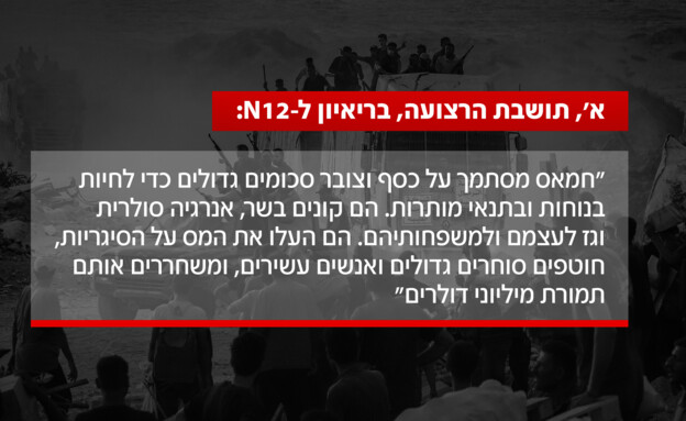 א', תושבת הרצועה, בריאיון ל-N12 א', תושבת הרצועה, בריאיון ל-N12