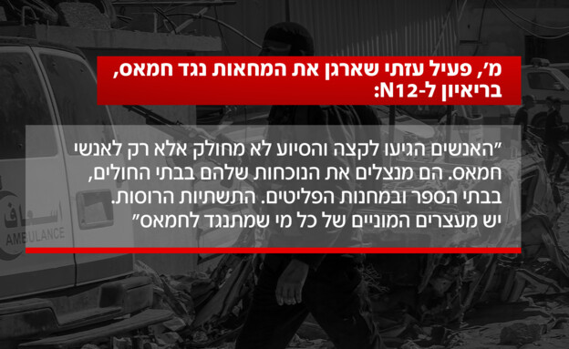 מ', פעיל עזתי שארגן את המחאות נגד חמאס מ', פעיל עזתי שארגן את המחאות נגד חמאס