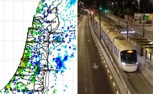 רכבת קלה, מזג אוויר