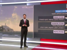 20mezeg_vtr2_n20251210_v1 (צילום: חדשות)