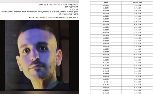 רשימת ההעברות לעבודיאן בהיקף חצי מיליון שקל