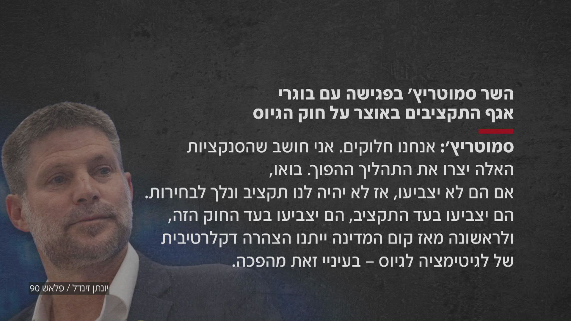 הקלטת שר האוצר סמוטריץ' על חוק הגיוס הקלטת שר האוצר סמוטריץ' על חוק הגיוס