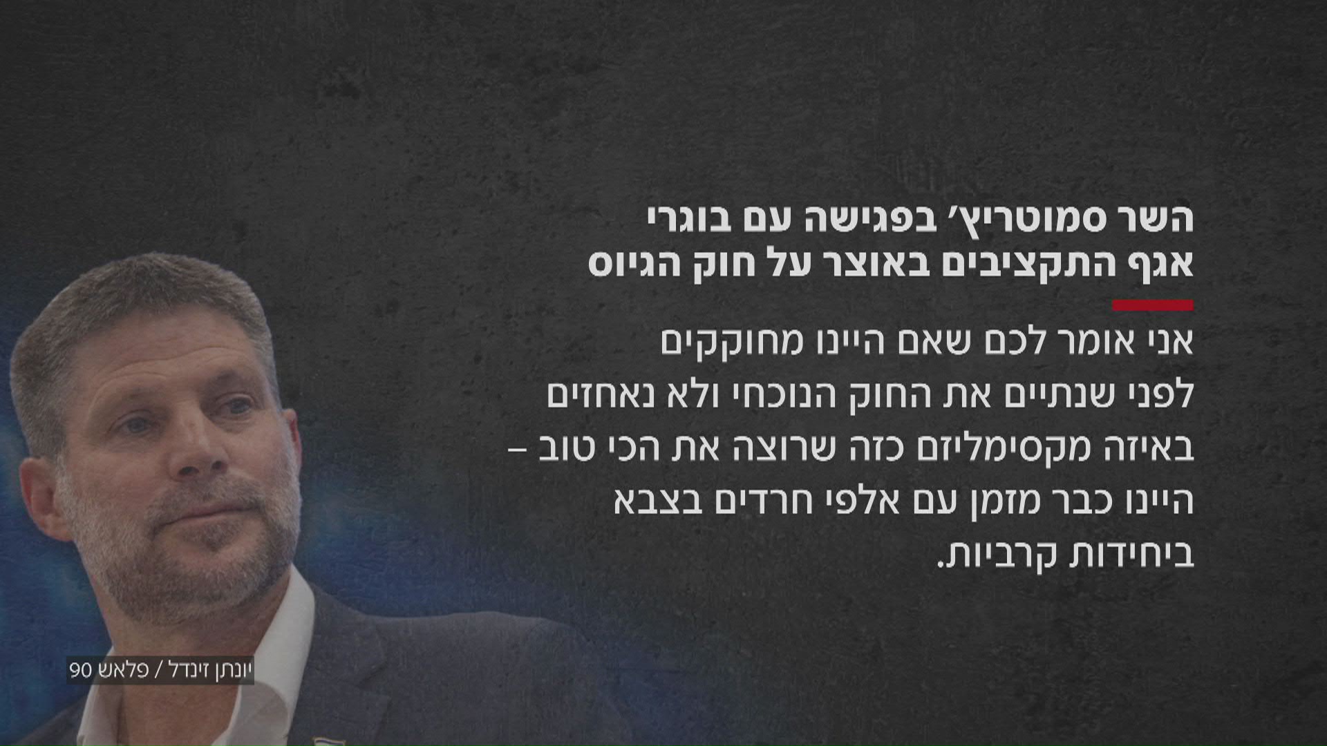 הקלטת שר האוצר סמוטריץ' על חוק הגיוס הקלטת שר האוצר סמוטריץ' על חוק הגיוס