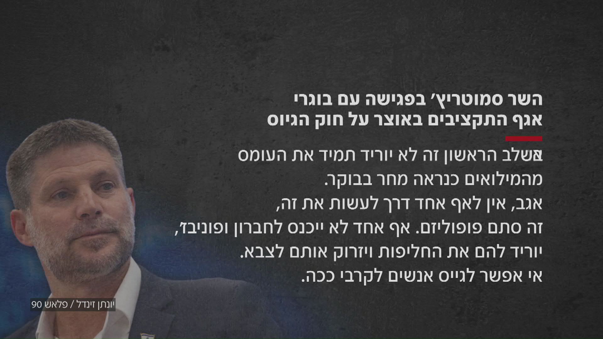 הקלטת שר האוצר סמוטריץ' על חוק הגיוס הקלטת שר האוצר סמוטריץ' על חוק הגיוס