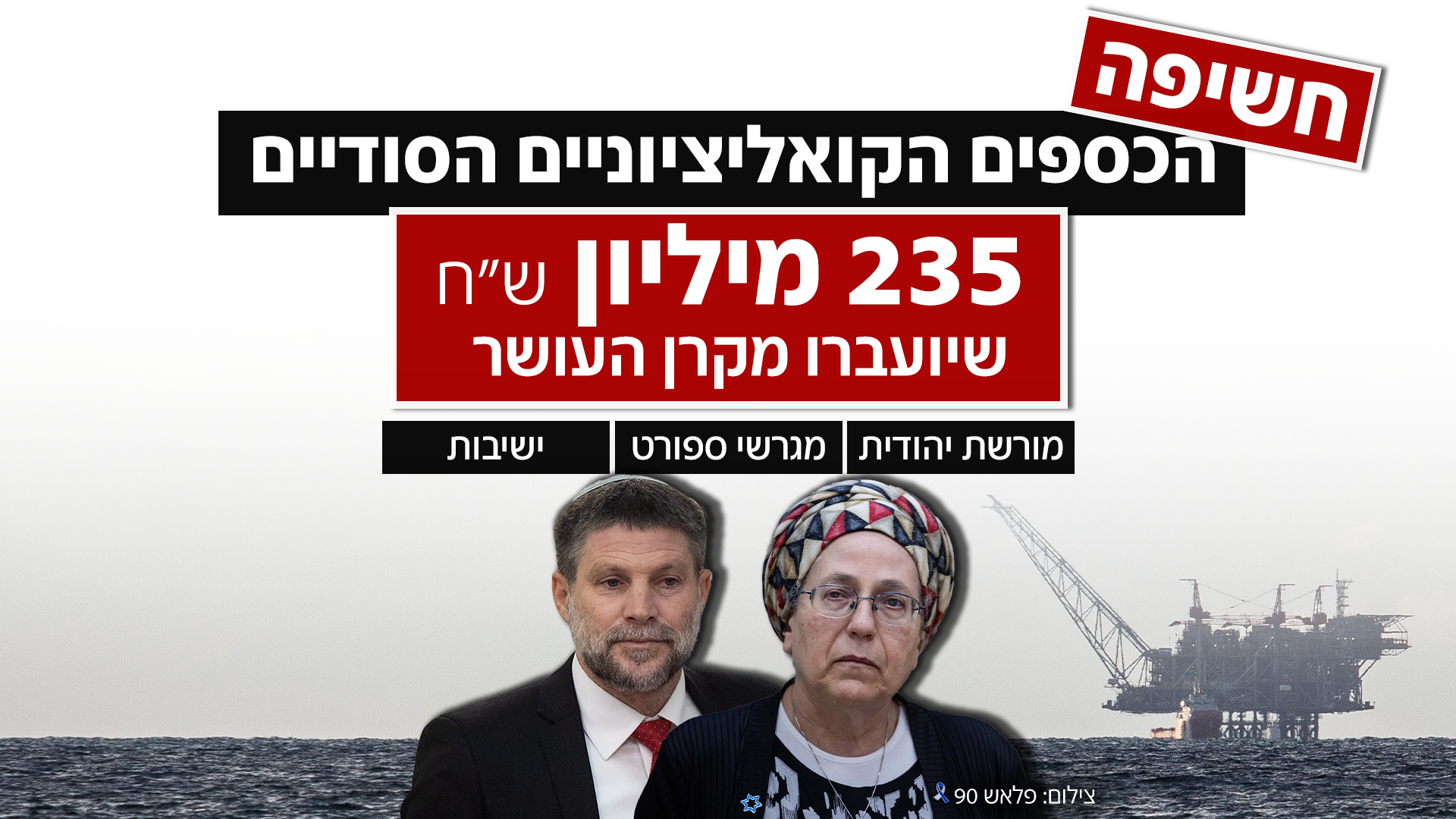 כספים קואליציוניים