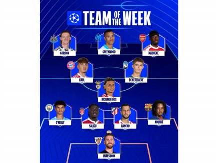 נבחרת המחזור של אופ“א (צילום: ספורט 5)