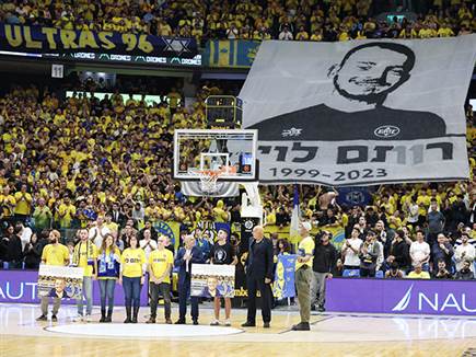 כמה כיף שהיורוליג חזר לישראל (אלן שיבר)