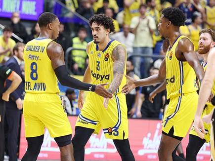 המשחק שיזניק את העונה של מכבי ת“א? (אלן שיבר)