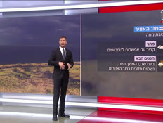 U_mezeg_vtr2_n20251212_v1 (צילום: חדשות)