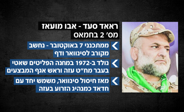 ראא'ד סעד ראא'ד סעד