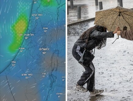 המערכת נחלשת: אלה שיאניות הגשם