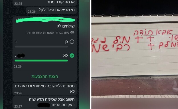 האימה בצפון