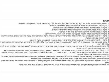 דו&ldquo;ח השופט (צילום: ספורט 5)