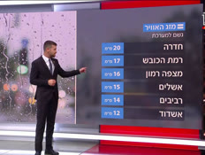 20mezeg_vtr2_n20251217_v1 (צילום: חדשות)