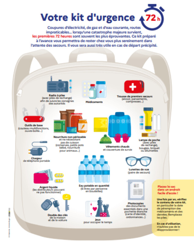 מדריך הישרדות ממשלתי שהופץ בצרפת מדריך הישרדות ממשלתי שהופץ בצרפת