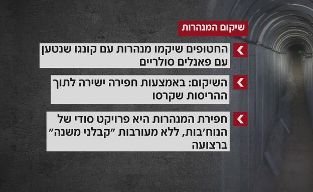 עדויות החטופים על שיקום המנהרות עדויות החטופים על שיקום המנהרות