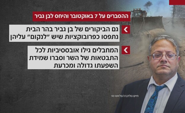 הסברים על 7 באוקטובר והיחס לבן גביר הסברים על 7 באוקטובר והיחס לבן גביר