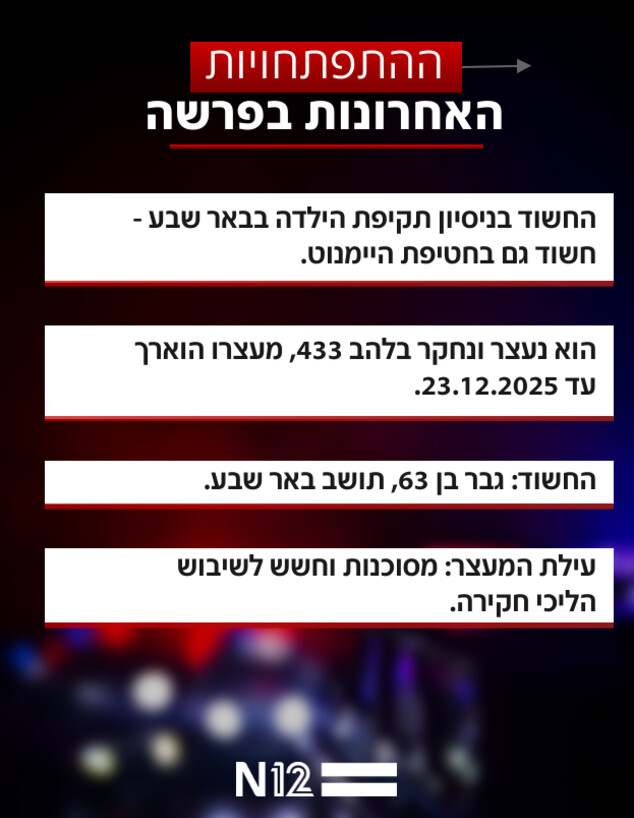 ההתפתחויות האחרונות בפרשת היעלמותה של היימנוט ההתפתחויות האחרונות בפרשת היעלמותה של היימנוט