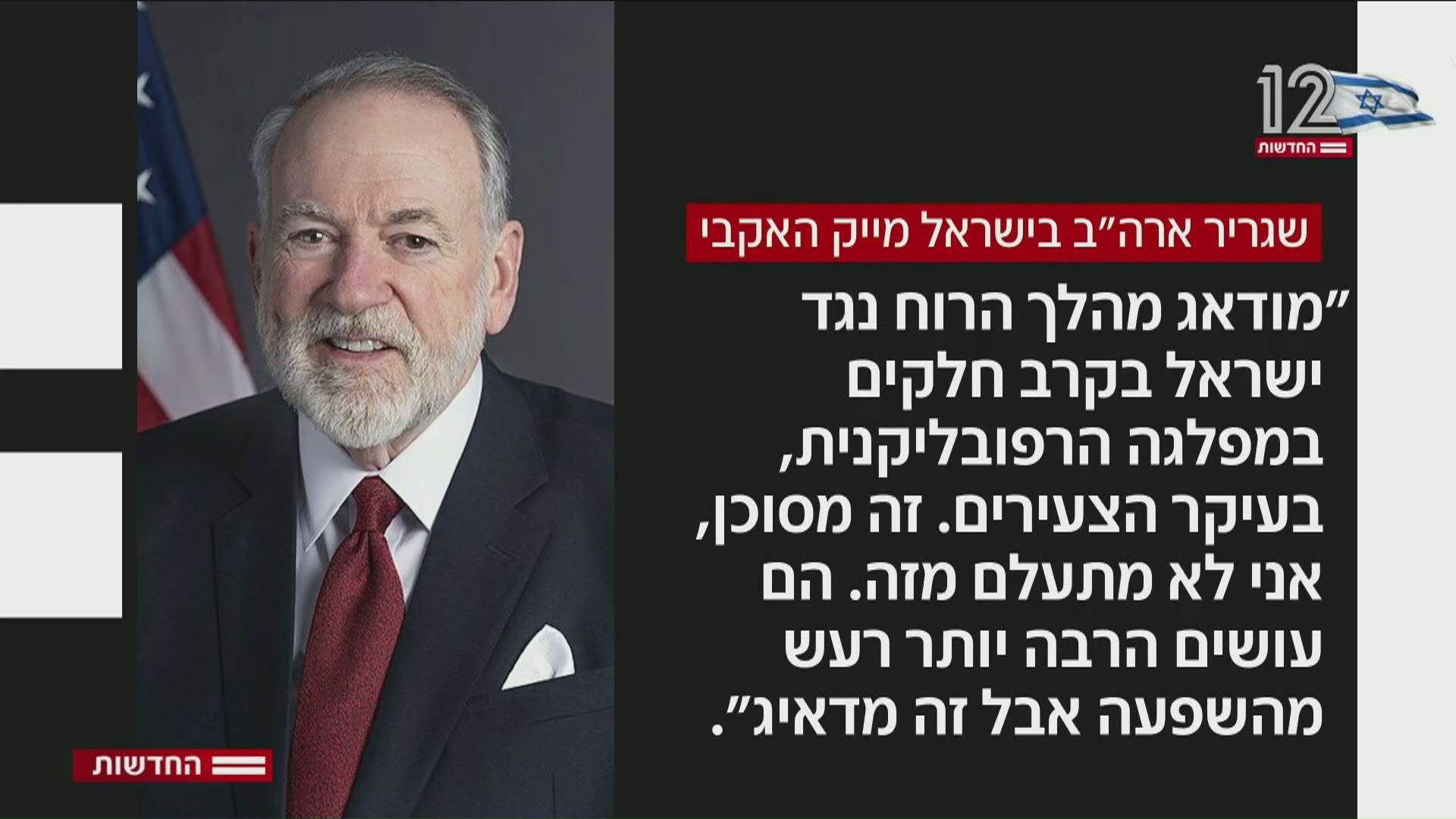 מייק האקבי מייק האקבי