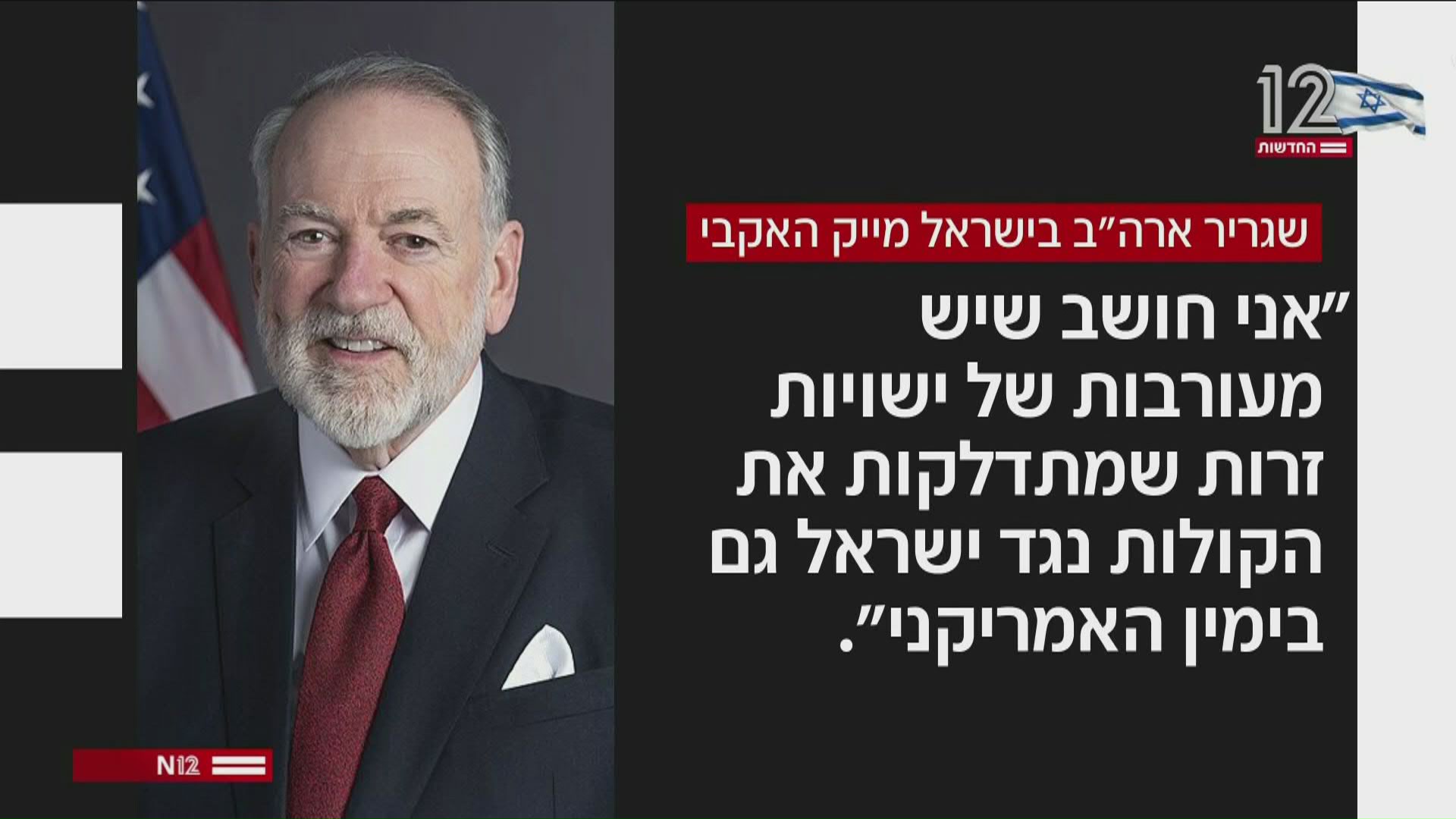 מייק האקבי מייק האקבי