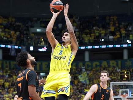 סנטוס עם דקות נהדרות מהספסל (דני מרון)