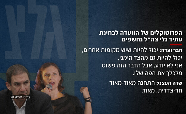 הפרוטוקולים של הוועדה בעניין עתיד גל"צ