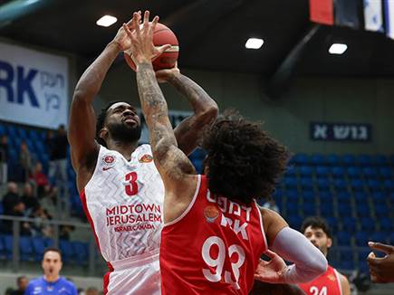 יפגע בה בגביע? ההסתבכות של הפועל ירושלים