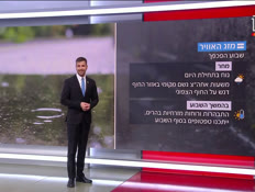 20mezeg_vtr2_n20251222_v1 (צילום: חדשות)