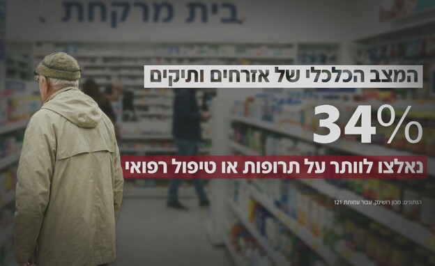 המצב הכלכלי של האזרחים הוותיקים