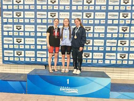 (קרדיט: איגוד השחייה)