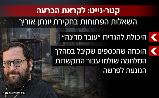 השאלות הפתוחות מחקירת יונתן אוריך