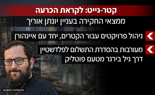 ממצאי החקירה בנושא יונתן אוריך