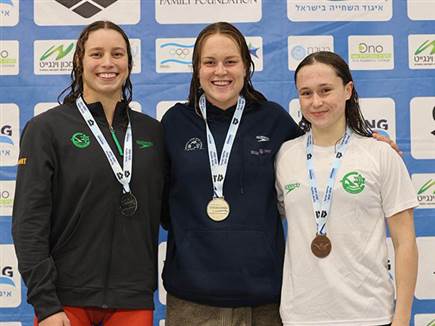 (באדיבות קוולרצ׳יק) (צילום: ספורט 5)