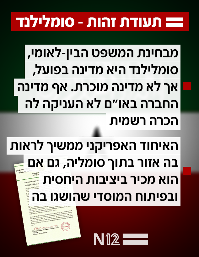 תעודת זהות - סומלילנד