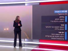 20mezeg_vtr2_n20251227_v1 (צילום: חדשות)